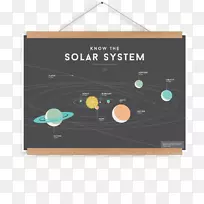 海报行星太阳系挂图-白鹭太阳能海报设计