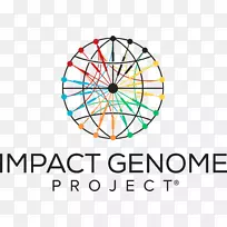 人类基因组计划基因组测量-年度会议