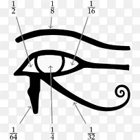 古埃及神之眼何露斯之眼