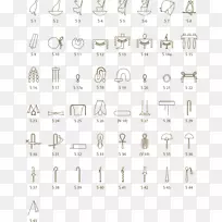 古埃及象形文字嘉丁纳的符号列表字符