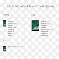 iphone 4s IOS 10苹果全球开发者大会iPodtouch-Apple