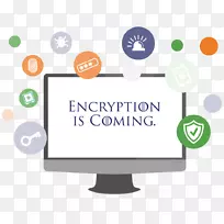 公钥证书https证书颁发机构传输层安全COMODO组