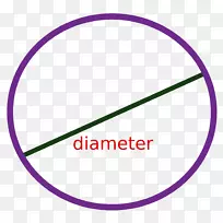 直径圆周半径球数学问题