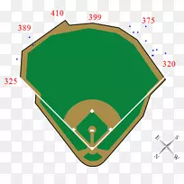 芬威公园PNC公园匹兹堡海盗福布斯球场箭牌球场-棒球