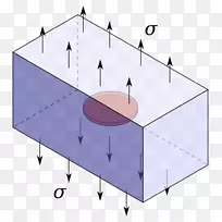 应力强度因子断裂平面应力形状应变能释放率-活性裂纹