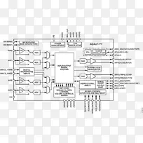 功能框图数据表模数转换器数字信号处理器