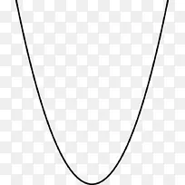 抛物线曲线二次曲线圆锥线