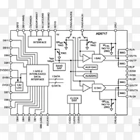 dbc无杂散动态范围模拟器件赫兹电压