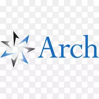 ARCH资本集团再保险公司承保业务