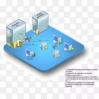 计算机网络系统中心配置管理器数据库系统中心操作管理器microsoft-microsoft