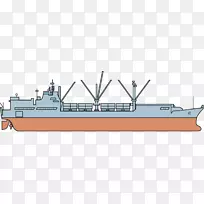 货船，集装箱船，海军船