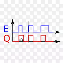 单稳态触发器多振子数字时序图电子.