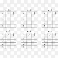 列行表图饼形图-列