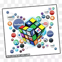 社交媒体营销社交网络服务-社交媒体