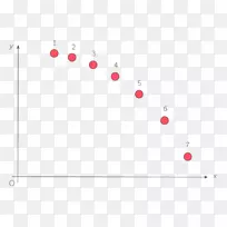 直线桌面壁纸点电脑字体线