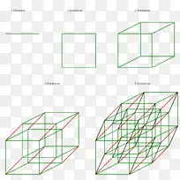 第四维空间五维空间数学