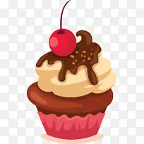 生日蛋糕桌面壁纸祝你生日快乐iphone-生日