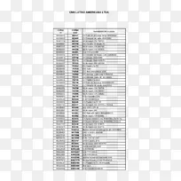线角字形线