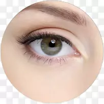 眼睑成形术，眼睑外科医生-眼睛