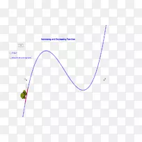 线点角字体线