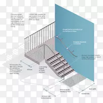 建筑楼梯建筑工程.建筑
