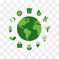 废物管理自然环境可再生能源业务