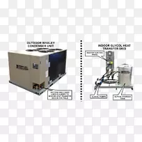 乙二醇冷水机组、冷凝器、冷水机组