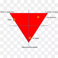 三角形图形设计图点三角形