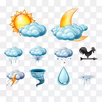 天气预报气象学南非气象服务-天气