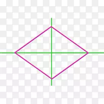 菱形角面积对称对角线角