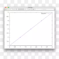 线角点字体线