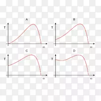 线点角字体线