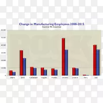 平面设计品牌网页分析.设计
