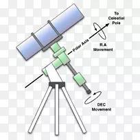 赤道架望远镜挂载图天际赤道