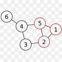 算法+数据结构=程序有向图数据库树