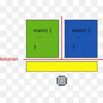 品牌线角字体