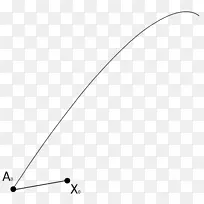 Schild阶梯并联运输微分几何广义相对论阶梯