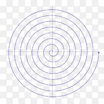图形纸圆技术点-螺旋