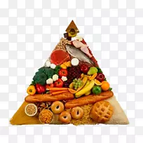 食物金字塔食物组营养健康饮食金字塔健康