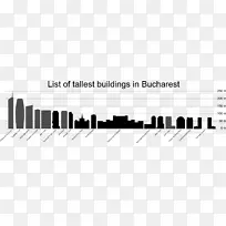 世界最高建筑的历史-摩天大楼-建筑工程-高楼大厦
