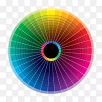 彩色车轮配色理论-涂料