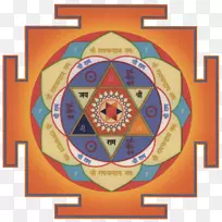 哈努曼湿婆，斯里兰卡，印度教占星术-哈努曼