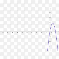 线角点字体线