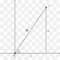 函数虚数的复数数学图-数学