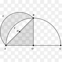 希波克拉底的几何符文与圆的平方