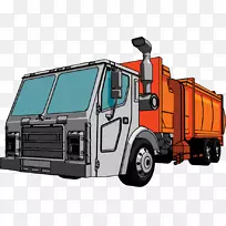 商用车、垃圾车、特斯拉汽车、汽车