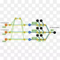 函数图的软极函数数学人工神经网络图-数学