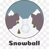 债务-滚雪球法利率储蓄