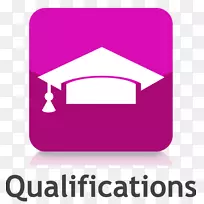 欧洲资格架构专业证书文凭学位教师