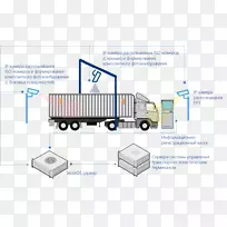 货物多式联运集装箱工程集装箱港口物流